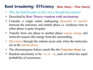 Lec#3_Separation by Chromatography.ppt