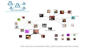 Flickr users who commented on Marc_Smith’s photos (more than 4 times)
 