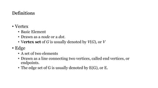 Definitions
• Vertex
• Basic Element
• Drawn as a node or a dot.
• Vertex set of G is usually denoted by V(G), or V
• Edge
• A set of two elements
• Drawn as a line connecting two vertices, called end vertices, or
endpoints.
• The edge set of G is usually denoted by E(G), or E.
 