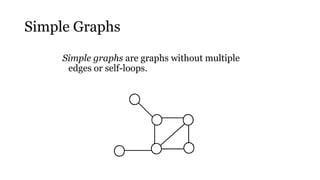 Simple Graphs
Simple graphs are graphs without multiple
edges or self-loops.
 