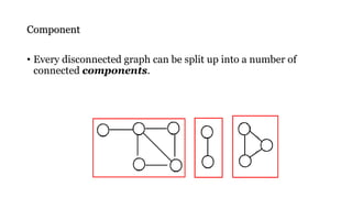 Component
• Every disconnected graph can be split up into a number of
connected components.
 