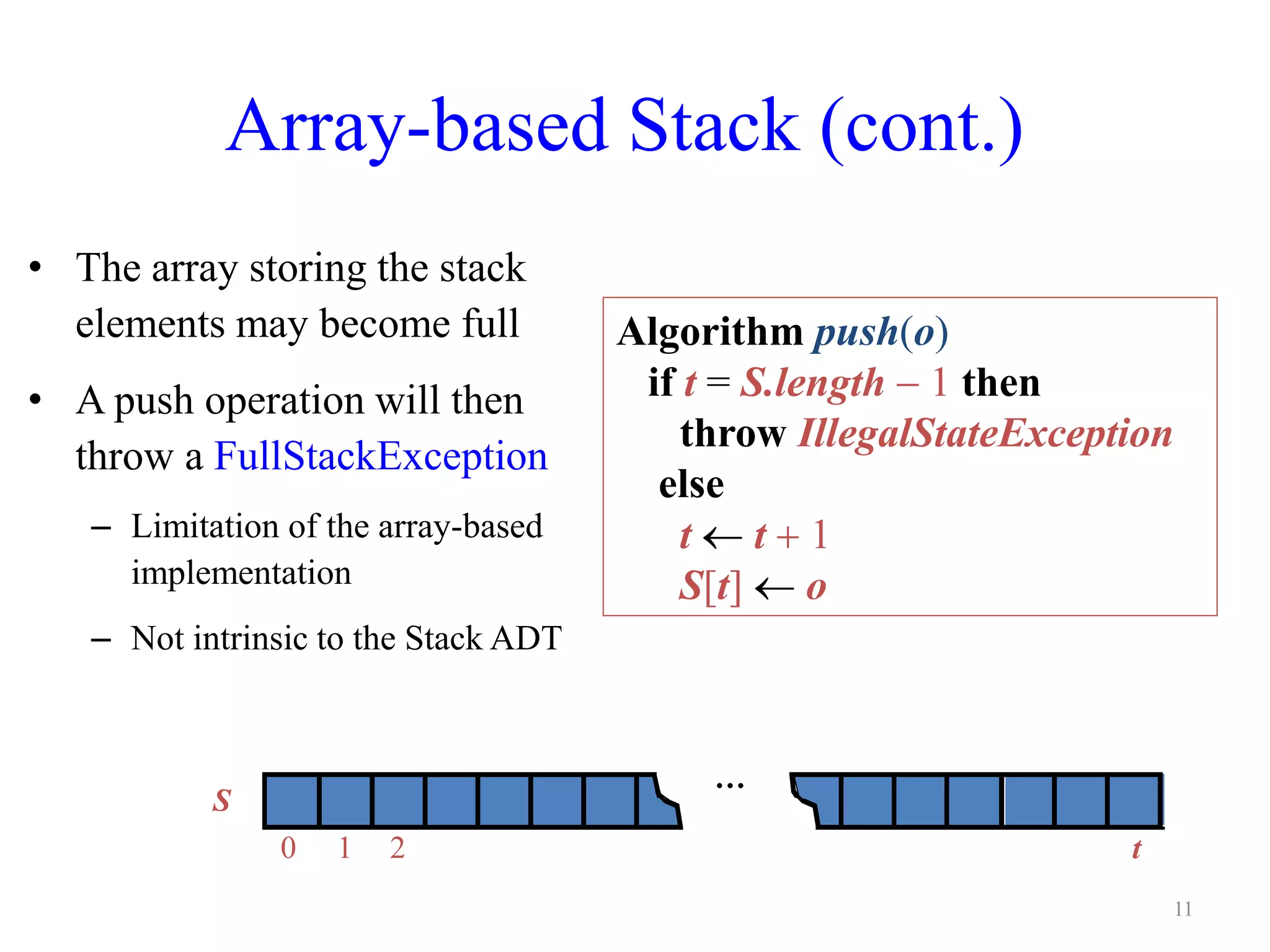 Array-based Stack (cont.)
• The array storing the stack
elements may become full
• A push operation will then
throw a FullStackException
– Limitation of the array-based
implementation
– Not intrinsic to the Stack ADT
S
0 1 2 t
…
Algorithm push(o)
if t = S.length  1 then
throw IllegalStateException
else
t  t + 1
S[t]  o
11
 