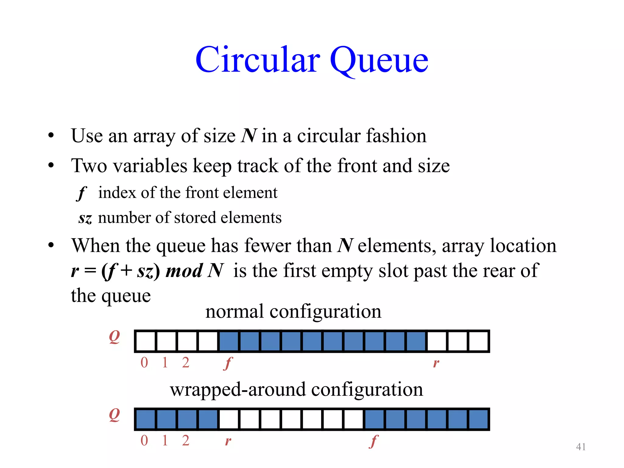 Circular Queue
• Use an array of size N in a circular fashion
• Two variables keep track of the front and size
f index of the front element
sz number of stored elements
• When the queue has fewer than N elements, array location
r = (f + sz) mod N is the first empty slot past the rear of
the queue
Q
0 1 2 rf
normal configuration
Q
0 1 2 fr
wrapped-around configuration
41
 