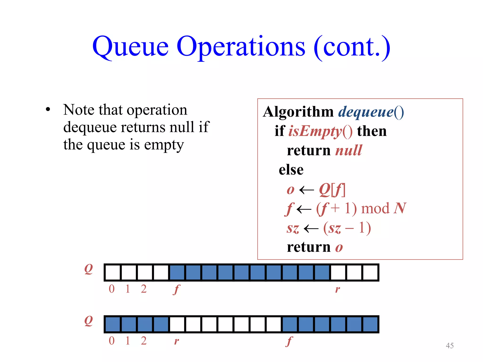 Queue Operations (cont.)
• Note that operation
dequeue returns null if
the queue is empty
Algorithm dequeue()
if isEmpty() then
return null
else
o  Q[f]
f  (f + 1) mod N
sz  (sz  1)
return o
Q
0 1 2 rf
Q
0 1 2 fr 45
 