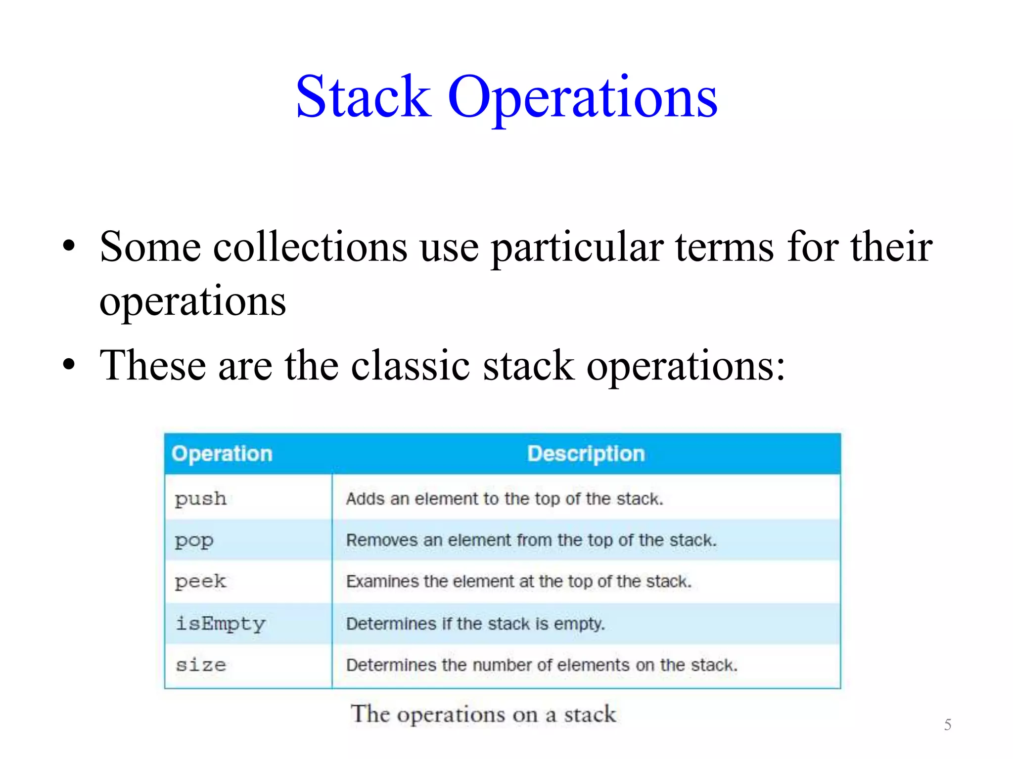 Stack Operations
• Some collections use particular terms for their
operations
• These are the classic stack operations:
5
 