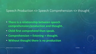 Speech Production <> Speech Comprehension <> thought
• There is a relationship between speech
comprehension/production and thought.
• Child first comprehend then speak.
• Comprehension = listening + thought.
• Without thought there is no production
6/1/2016Abdulaziz Assanosi azizsanosi@gmail.com 21
 