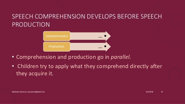 The relationship between speech production and speech comprehension and thought picture