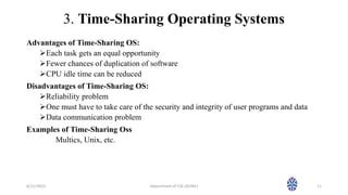 CS403: Operating System : Lec 3 Types of OS (1) .pptx | Computer ...