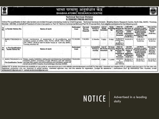 NOTICE Advertised in a leading
daily
 