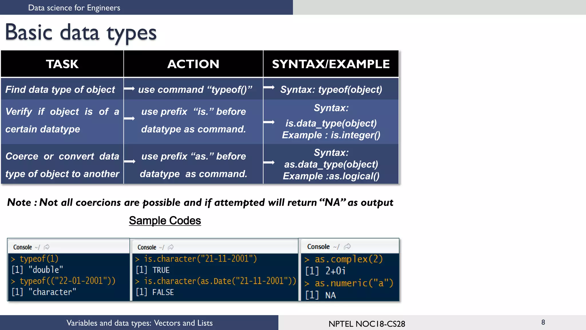 Lec3 variables and datatypes vectors and lists | PPT