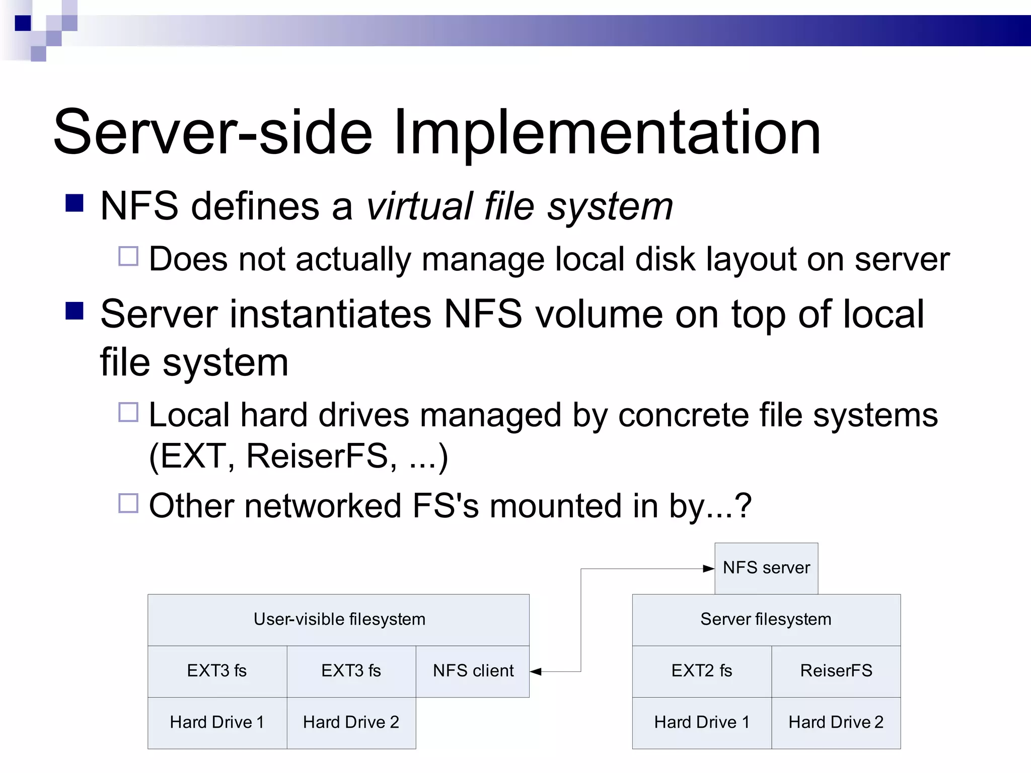 Server-side Implementation NFS defines a  virtual file system Does not actually manage local disk layout on server Server instantiates NFS volume on top of local file system Local hard drives managed by concrete file systems (EXT, ReiserFS, ...) Other networked FS's mounted in by...? 