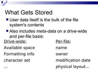 What Gets Stored User data itself is the bulk of the file system's contents Also includes  meta-data  on a drive-wide and per-file basis: Drive-wide: Available space Formatting info character set ... Per-file: name owner modification date physical layout... 