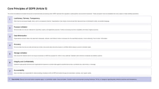 Comprehensive Overview of GDPR: Global Data Privacy and Compliance | PDF