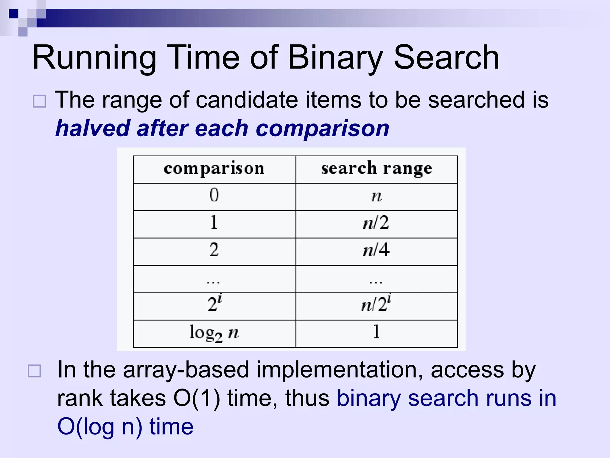 Running Time of Binary Search
   The range of candidate items to be searched is
    halved after each comparison




   In the array-based implementation, access by
    rank takes O(1) time, thus binary search runs in
    O(log n) time
 