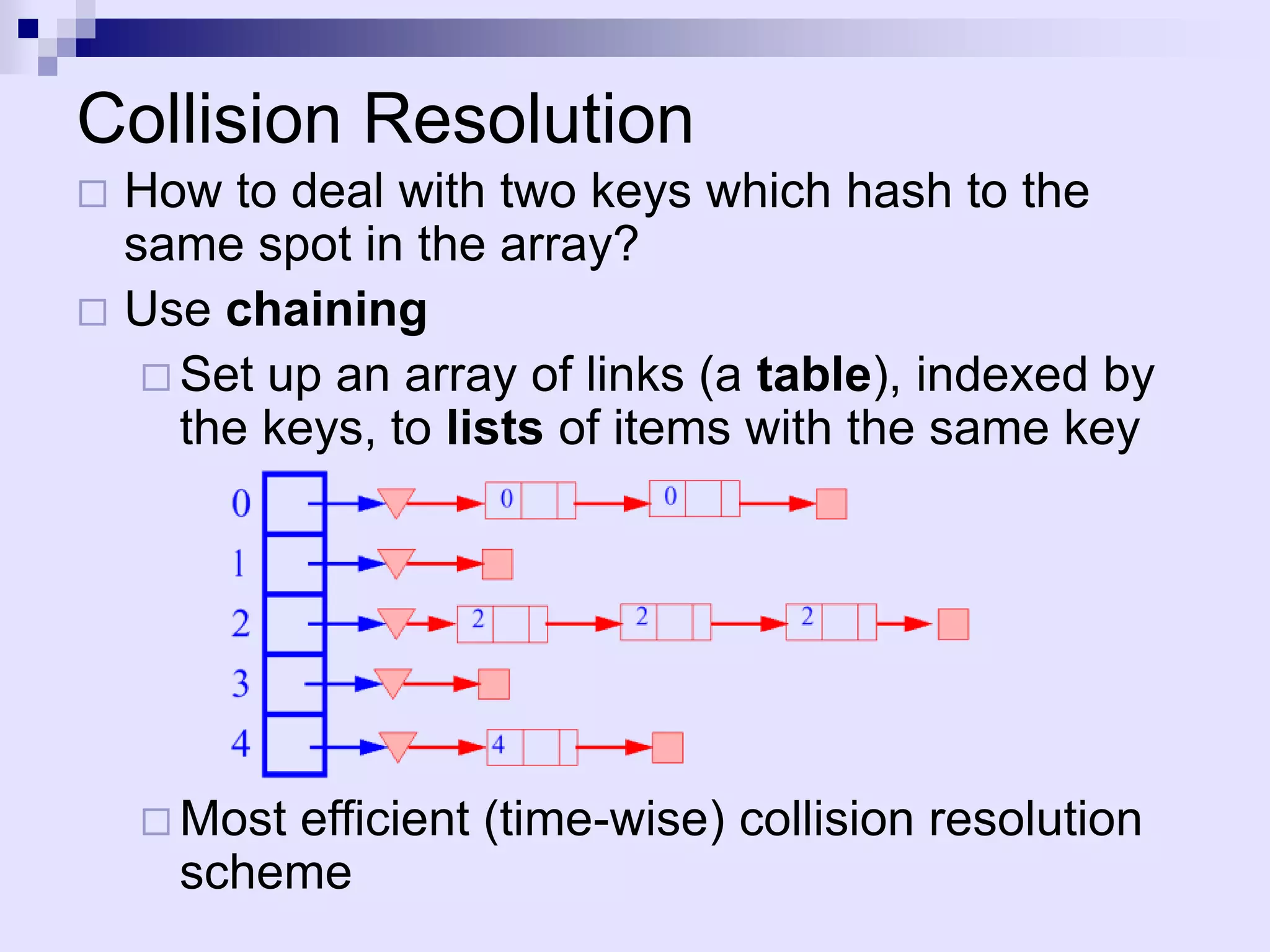 Collision Resolution
 How to deal with two keys which hash to the
  same spot in the array?
 Use chaining
    Set up an array of links (a table), indexed by
     the keys, to lists of items with the same key




     Most
         efficient (time-wise) collision resolution
     scheme
 