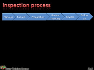 Review             Follow
Planning    Kick off      Preparation             Rework
                                        meeting              up




 Tester Training Course                                         2011
 
