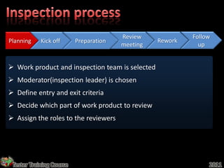 Review             Follow
Planning    Kick off      Preparation             Rework
                                        meeting              up


 Work product and inspection team is selected
 Moderator(inspection leader) is chosen
 Define entry and exit criteria
 Decide which part of work product to review
 Assign the roles to the reviewers




 Tester Training Course                                         2011
 