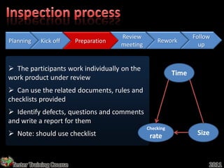 Review                      Follow
Planning    Kick off      Preparation                 Rework
                                        meeting                       up


 The participants work individually on the
                                                             Time
work product under review
 Can use the related documents, rules and
checklists provided
 Identify defects, questions and comments
and write a report for them
                                                  Checking
 Note: should use checklist                       rate              Size



 Tester Training Course                                                  2011
 
