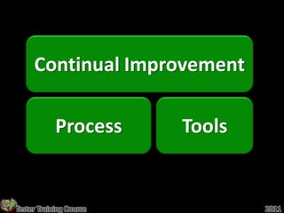 Continual Improvement

            Process      Tools


Tester Training Course           2011
 