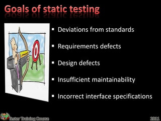  Deviations from standards

                          Requirements defects

                          Design defects

                          Insufficient maintainability

                          Incorrect interface specifications


Tester Training Course                                      2011
 