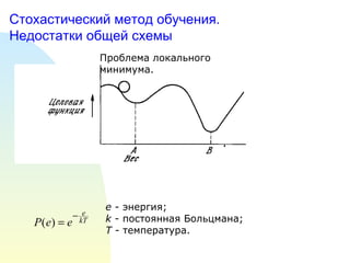 Стохастический метод обучения.  Недостатки общей схемы Проблема локального минимума. e  - энергия; k   - постоянная Больцмана; T  - температура. 