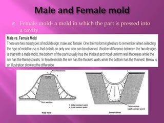    Female mold- a mold in which the part is pressed into
    a cavity
 