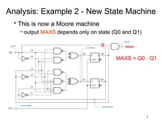 Analysis: Example 2 - New State Machine
  • This is now a Moore machine
    – output MAXS depends only on state (Q0 and Q1)

                                            MAXS



                                         MAXS = Q0 ⋅ Q1




                                                      1
 