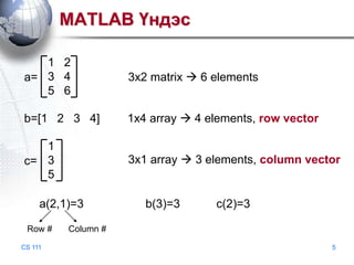 MATLAB Үндэс
1 2
a= 3 4
5 6

3x2 matrix  6 elements

b=[1 2 3 4]

1x4 array  4 elements, row vector

1
c= 3
5

3x1 array  3 elements, column vector

a(2,1)=3
Row #
CS 111

b(3)=3

c(2)=3

Column #
5

 