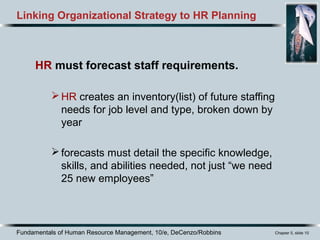 Fundamentals of Human Resource Management, 10/e, DeCenzo/Robbins Chapter 5, slide 10
HR must forecast staff requirements.
HR creates an inventory(list) of future staffing
needs for job level and type, broken down by
year
forecasts must detail the specific knowledge,
skills, and abilities needed, not just “we need
25 new employees”
Linking Organizational Strategy to HR Planning
 