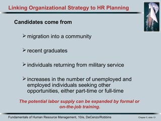Fundamentals of Human Resource Management, 10/e, DeCenzo/Robbins Chapter 5, slide 13
Candidates come from
migration into a community
recent graduates
individuals returning from military service
increases in the number of unemployed and
employed individuals seeking other
opportunities, either part-time or full-time
Linking Organizational Strategy to HR Planning
The potential labor supply can be expanded by formal or
on-the-job training.
 