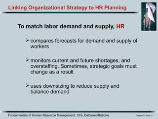 Fundamentals of Human Resource Management, 10/e, DeCenzo/Robbins Chapter 5, slide 14
To match labor demand and supply, HR
compares forecasts for demand and supply of
workers
monitors current and future shortages, and
overstaffing. Sometimes, strategic goals must
change as a result
uses downsizing to reduce supply and
balance demand
Linking Organizational Strategy to HR Planning
 