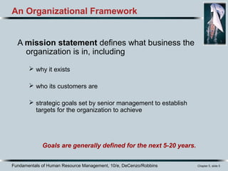 Fundamentals of Human Resource Management, 10/e, DeCenzo/Robbins Chapter 5, slide 5
A mission statement defines what business the
organization is in, including
 why it exists
 who its customers are
 strategic goals set by senior management to establish
targets for the organization to achieve
An Organizational Framework
Goals are generally defined for the next 5-20 years.
 