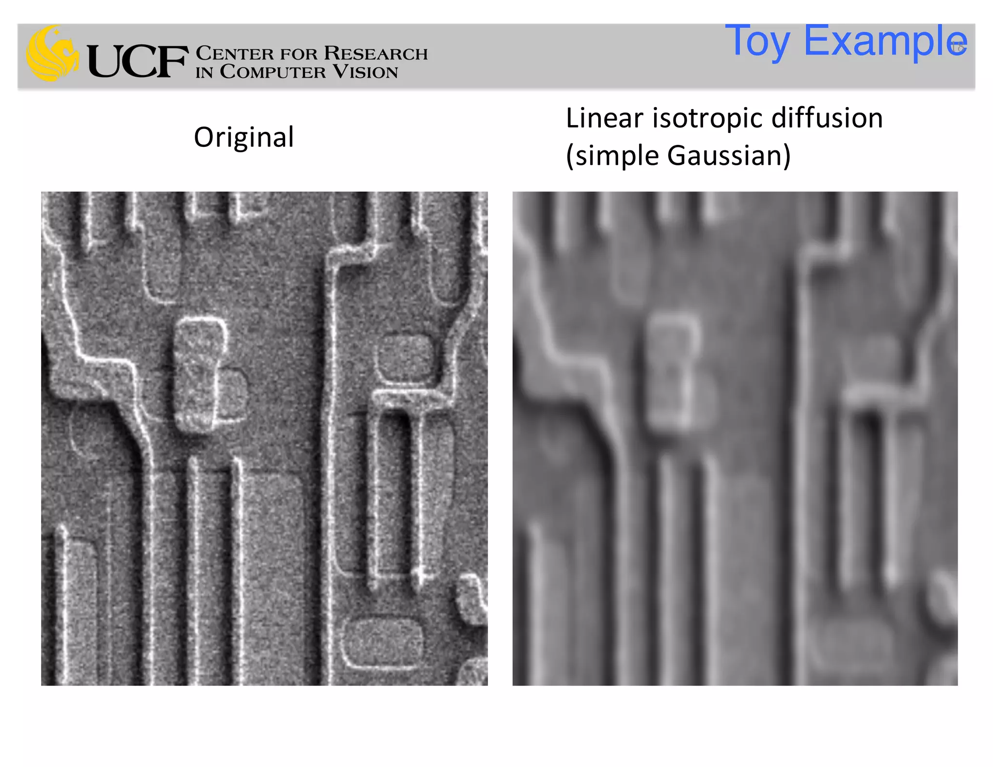 Toy Example18
Original
Linear	isotropic	diffusion	
(simple	Gaussian)
 