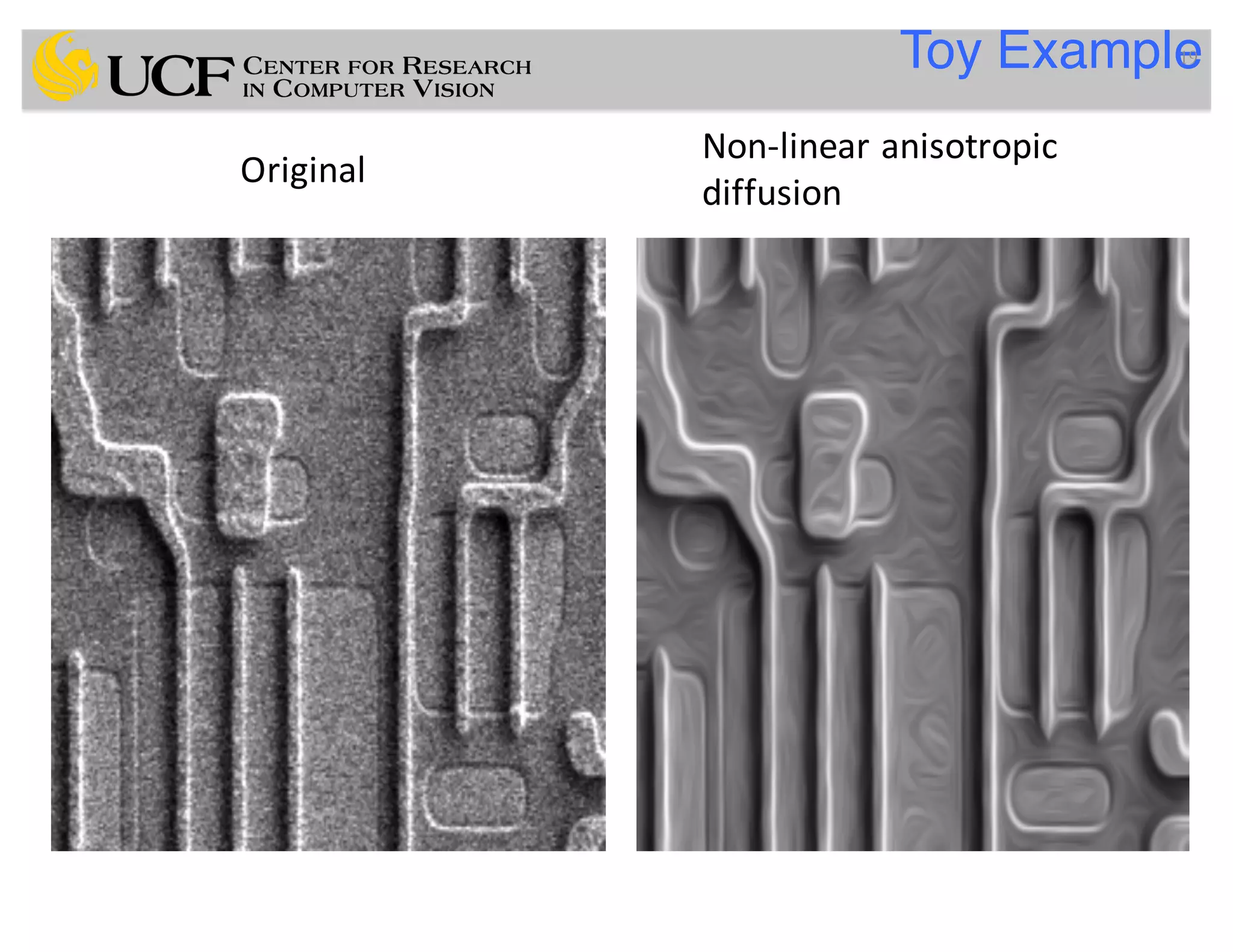 Toy Example19
Original
Non-linear	anisotropic	
diffusion	
 