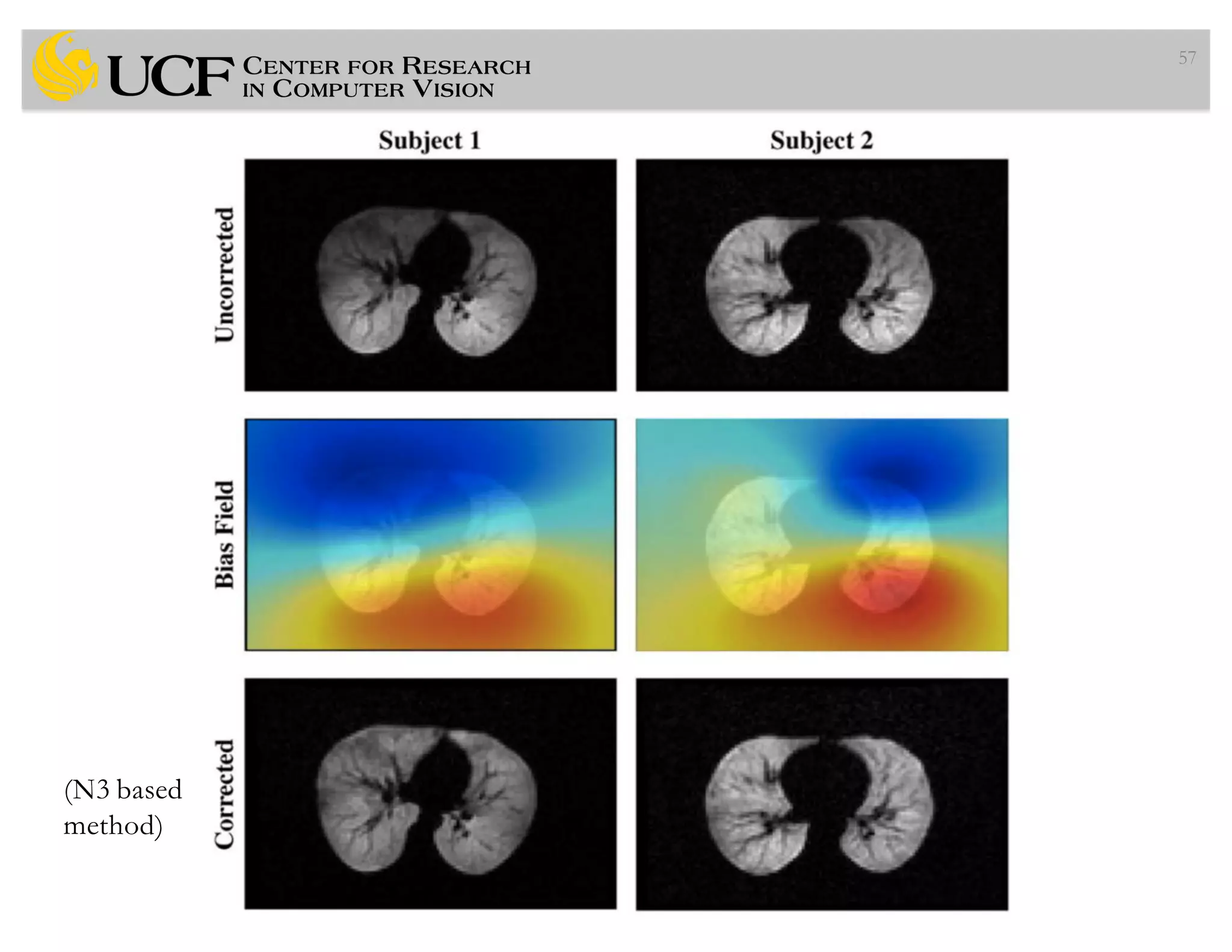 57
(N3 based
method)
 