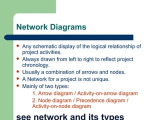 Network Diagrams
 Any schematic display of the logical relationship of
project activities.
 Always drawn from left to right to reflect project
chronology.
 Usually a combination of arrows and nodes.
 A Network for a project is not unique.
 Mainly of two types:
1. Arrow diagram / Activity-on-arrow diagram
2. Node diagram / Precedence diagram /
Activity-on-node diagram
 
