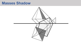 Masses Shadow