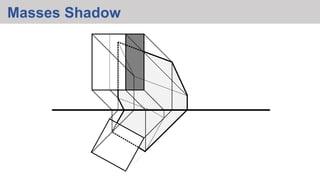 Masses Shadow