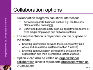 Department
of
Computer
Science
Collaboration options
 Collaboration diagrams can show interactions:
1. between separate business entities e.g. the Doctor’s
Office and the Patient OR
2. within one business entity such as departments, teams or
even single employees and software systems
 The representation is dependent on the purpose of
the model:
 Showing interactions between the business entity as a
whole and an external customer (option 1 above)
 Showing communication between the entities in the
organization and their interactions (option 2 above)
 Option 2 can also be called an organizational
collaboration since it represents processes within an
organization Slide 19
 