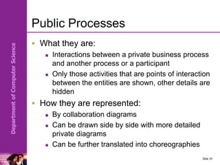 Department
of
Computer
Science
Public Processes
 What they are:
 Interactions between a private business process
and another process or a participant
 Only those activities that are points of interaction
between the entities are shown, other details are
hidden
 How they are represented:
 By collaboration diagrams
 Can be drawn side by side with more detailed
private diagrams
 Can be further translated into choreographies
Slide 24
 