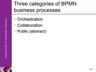 Department
of
Computer
Science Three categories of BPMN
business processes
 Orchestration
 Collaboration
 Public (abstract)
Slide 8
 