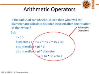 ©LPU CSE101 C Programming
Arithmetic
Operators
Arithmetic Operators
If the radius of car wheel is 15inch then what will the
diameter and calculate distance traveled after one rotation
of that wheel?
Sol:
r = 15
diameter = r + r = 2 * r = 2 * 15 = 30
dist_travelled = pi * d
dist_travelled = pi * diameter
= 3.14 * 30 = 94.2
 