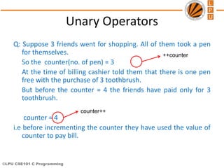 ©LPU CSE101 C Programming
counter++
++counter
Unary Operators
Q: Suppose 3 friends went for shopping. All of them took a pen
for themselves.
So the counter(no. of pen) = 3
At the time of billing cashier told them that there is one pen
free with the purchase of 3 toothbrush.
But before the counter = 4 the friends have paid only for 3
toothbrush.
counter = 4
i.e before incrementing the counter they have used the value of
counter to pay bill.
 