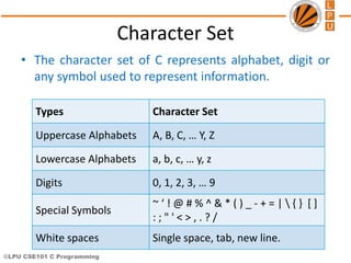 ©LPU CSE101 C Programming
Character Set
• The character set of C represents alphabet, digit or
any symbol used to represent information.
Types Character Set
Uppercase Alphabets A, B, C, … Y, Z
Lowercase Alphabets a, b, c, … y, z
Digits 0, 1, 2, 3, … 9
Special Symbols
~ ‘ ! @ # % ^ & * ( ) _ - + = |  { } [ ]
: ; " ' < > , . ? /
White spaces Single space, tab, new line.
 