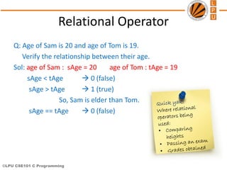 ©LPU CSE101 C Programming
Relational Operator
Q: Age of Sam is 20 and age of Tom is 19.
Verify the relationship between their age.
Sol: age of Sam : sAge = 20 age of Tom : tAge = 19
sAge < tAge  0 (false)
sAge > tAge  1 (true)
So, Sam is elder than Tom.
sAge == tAge  0 (false)
 