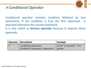 ©LPU CSE101 C Programming
Conditional Operator
Conditional operator contains condition followed by two
statements. If the condition is true the first statement is
executed otherwise the second statement.
It is also called as ternary operator because it requires three
operands.
Operator Description Example
?: conditional expression,
Condition? Expression1: Expression2
(a>b)? “a is greater”: “b is
greater”
 