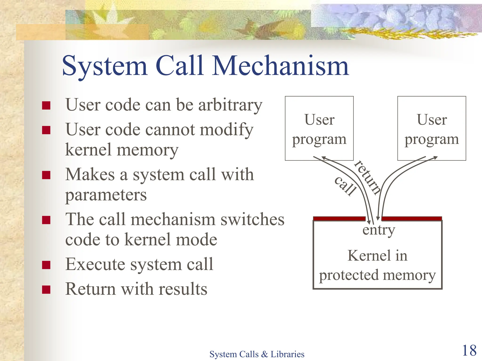 System Calls & Libraries 18
System Call Mechanism
Kernel in
protected memory
entry
 User code can be arbitrary
 User code cannot modify
kernel memory
 Makes a system call with
parameters
 The call mechanism switches
code to kernel mode
 Execute system call
 Return with results
User
program
User
program
 