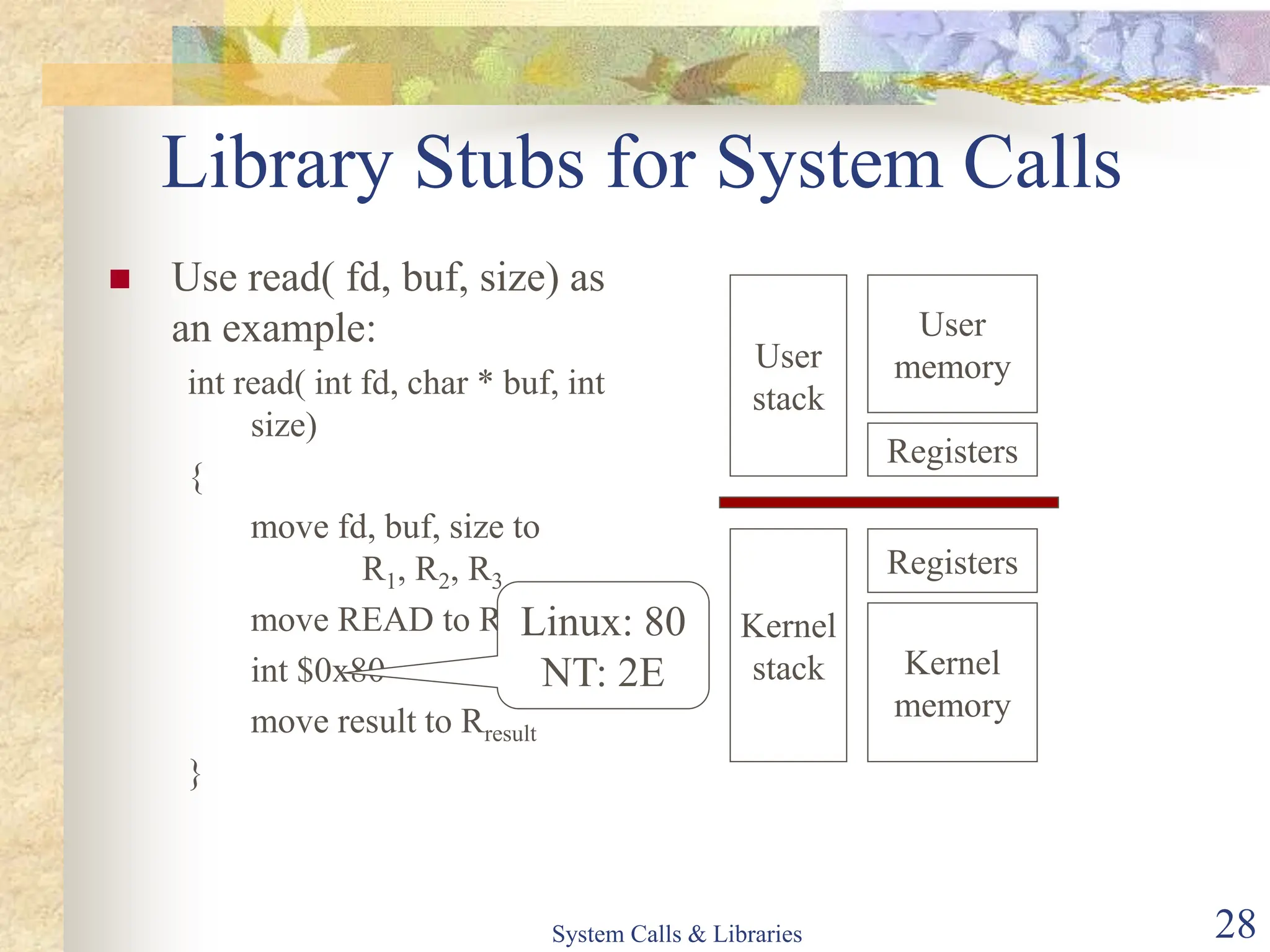 System Calls & Libraries 28
Library Stubs for System Calls
 Use read( fd, buf, size) as
an example:
int read( int fd, char * buf, int
size)
{
move fd, buf, size to
R1, R2, R3
move READ to R0
int $0x80
move result to Rresult
}
User
stack
Registers
User
memory
Kernel
stack
Registers
Kernel
memory
Linux: 80
NT: 2E
 