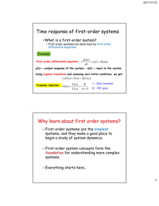 Control System Engineering Lecture 4 Time-domain analysis of control ...