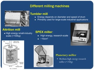 Different milling machines
Planetary miller
 Medium-high energy research
miller (<250g)
Tumbler mill
 Energy depends on diameter and speed of drum
 Primarily used for large-scale industrial applications
SPEX miller:
 High energy, research-scale
 ~10cm3
Attrition mill
 High energy small-industry
scale (<100kg)
 
